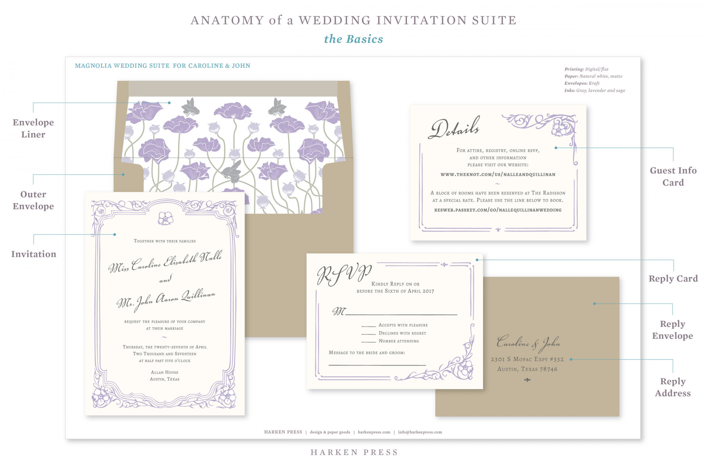 Anatomy of a Wedding Invitation Suite — Harken Press