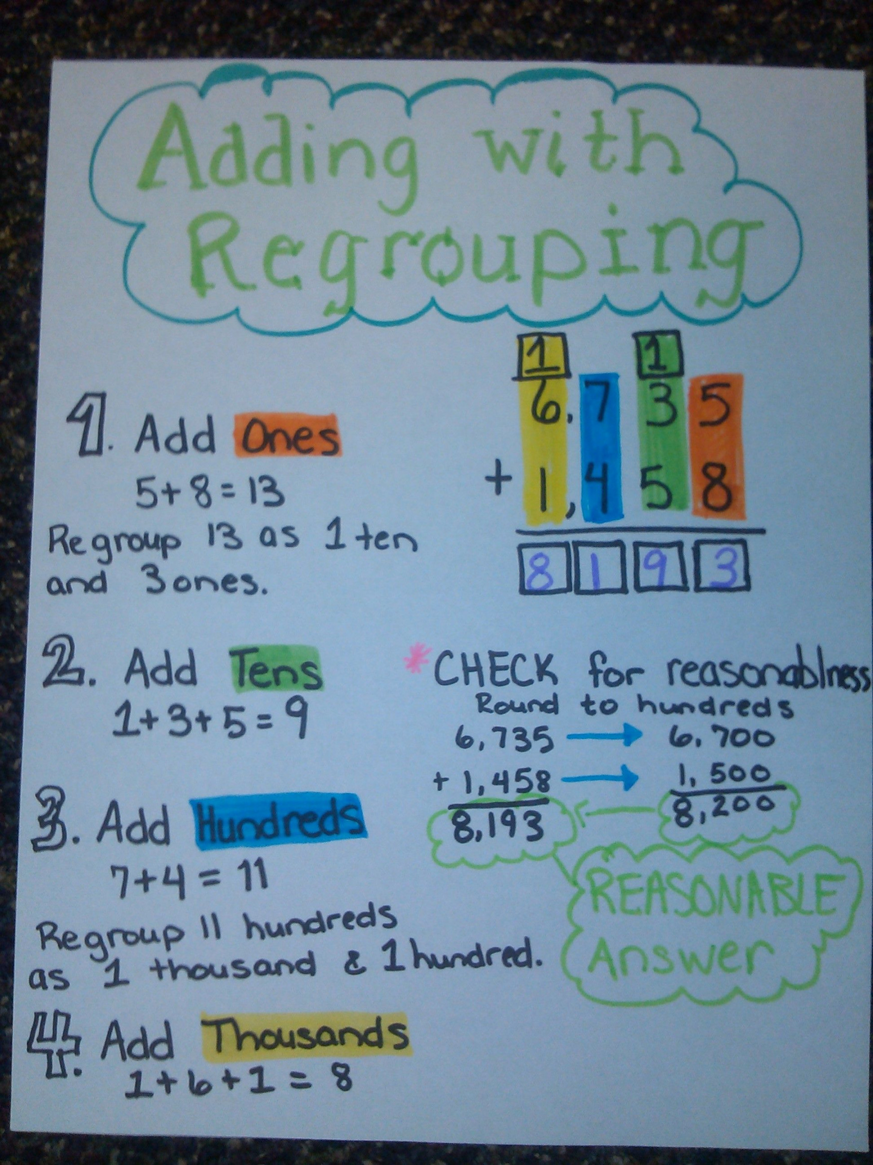 Adding with Regrouping- highlighting place value  Teaching math