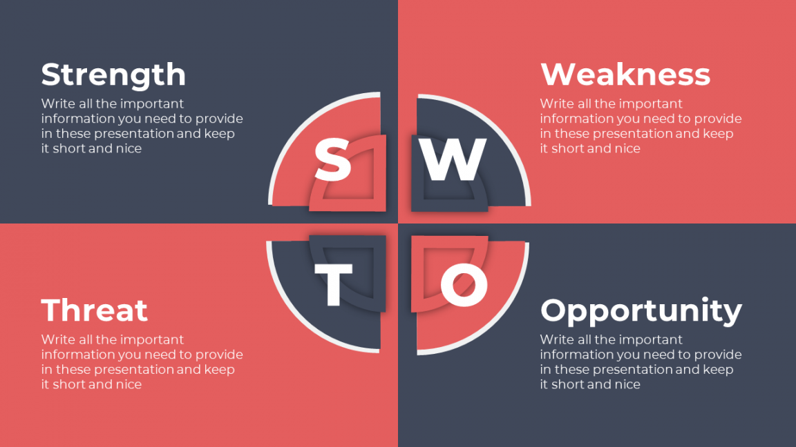 Animated SWOT Analysis PowerPoint Template - PowerPoint School