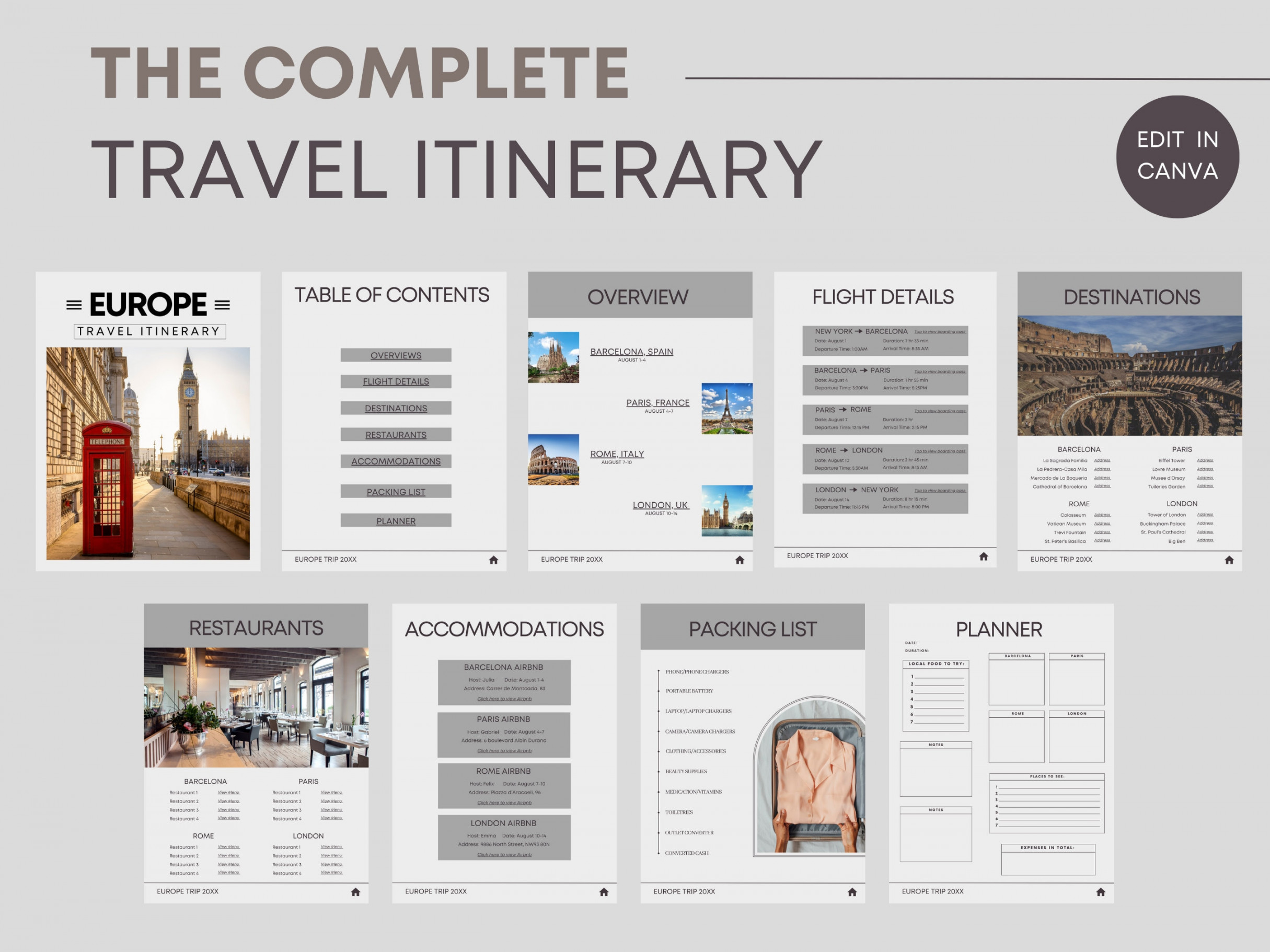 Digital Travel Itinerary Template Minimalist Europe Trip - Etsy