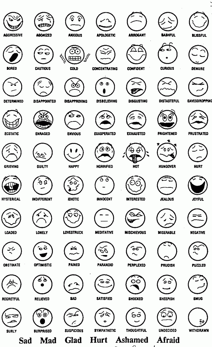 easy emotional drawings - Google Search  Emotion chart, Emotional