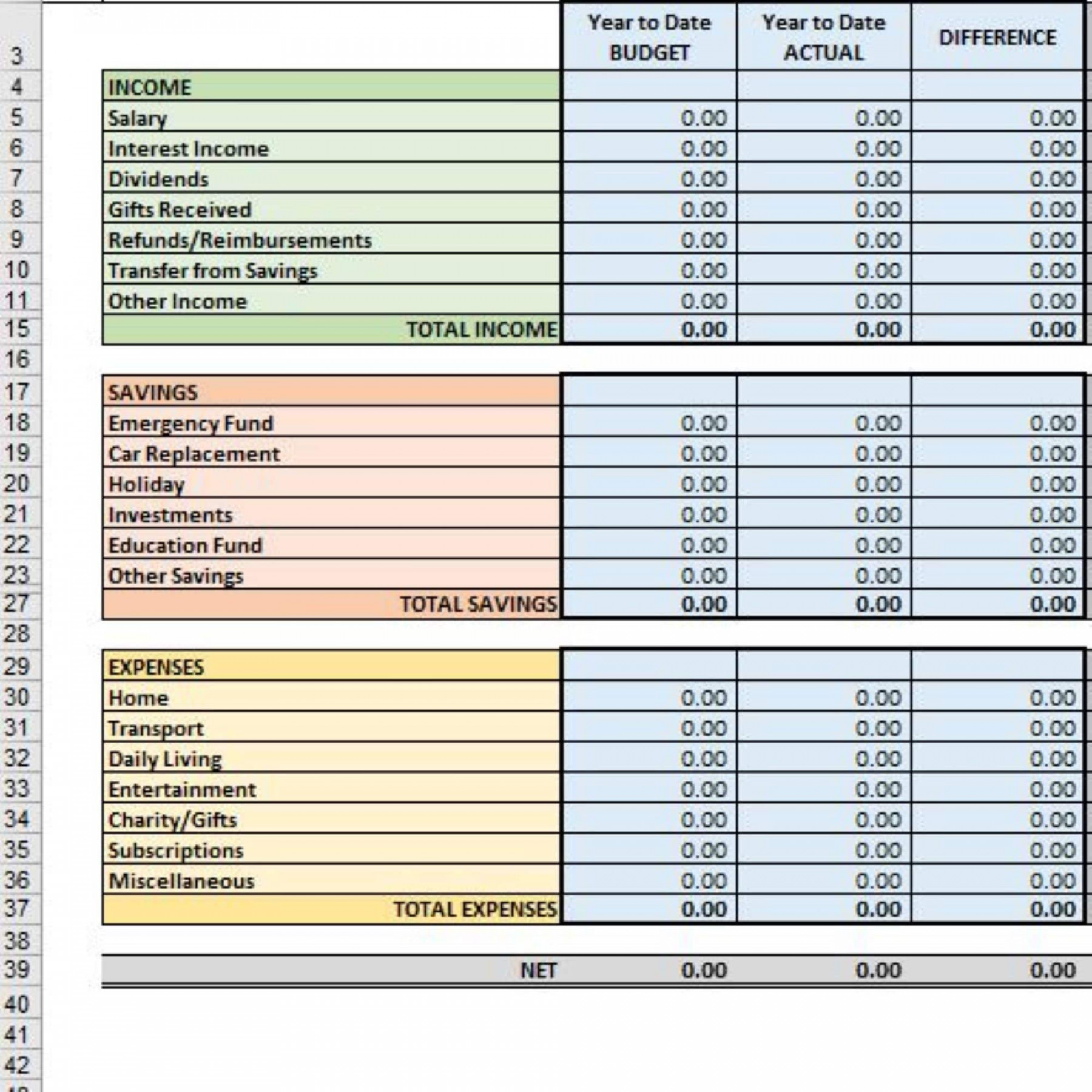 Excel Personal Budget Spreadsheet / Online Budget Template / - Etsy