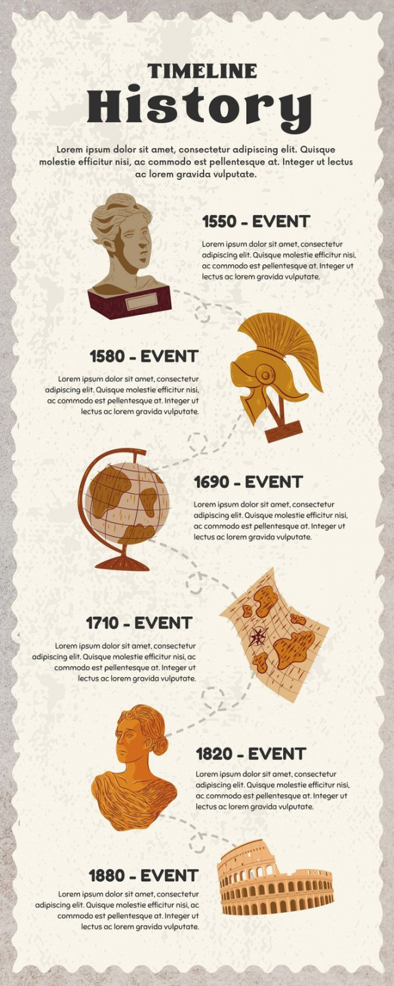 Free custom printable history infographic templates  Canva