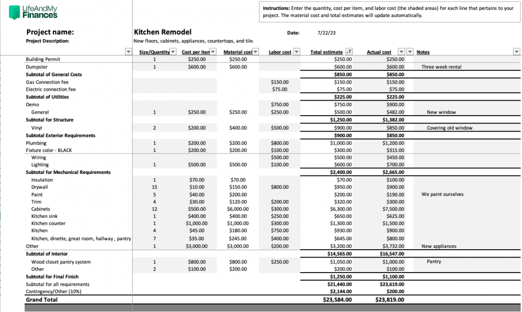 Free Home Renovation Budget Template (Excel Download)