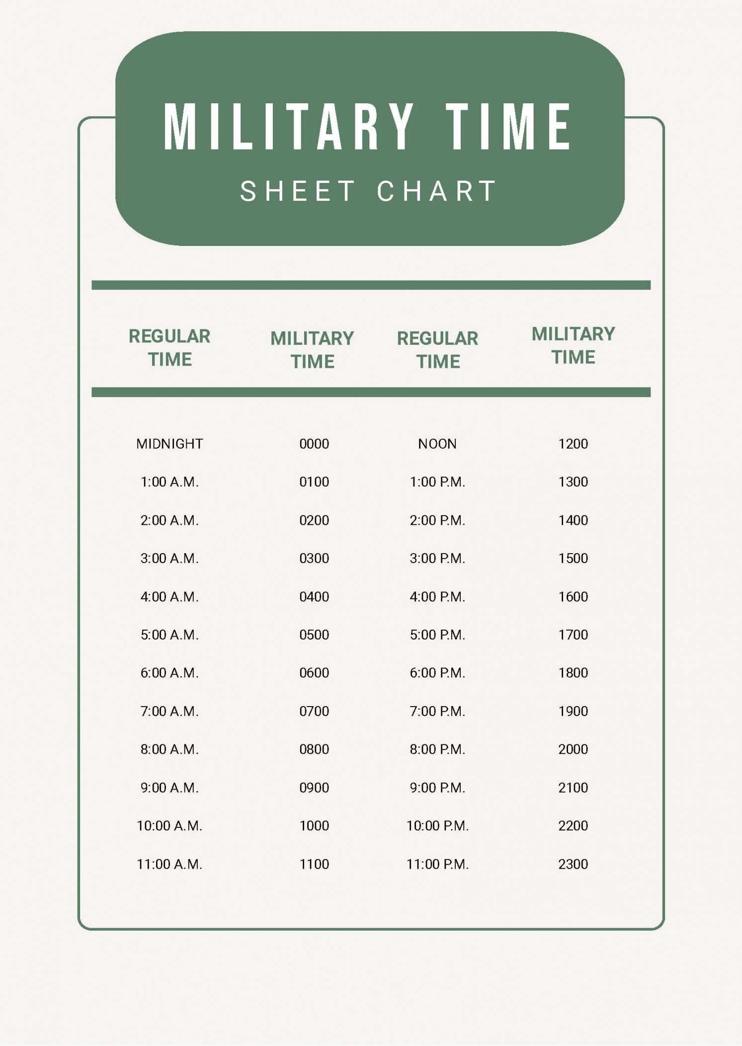 Free Military Time Sheet Chart - Download in PDF  Template