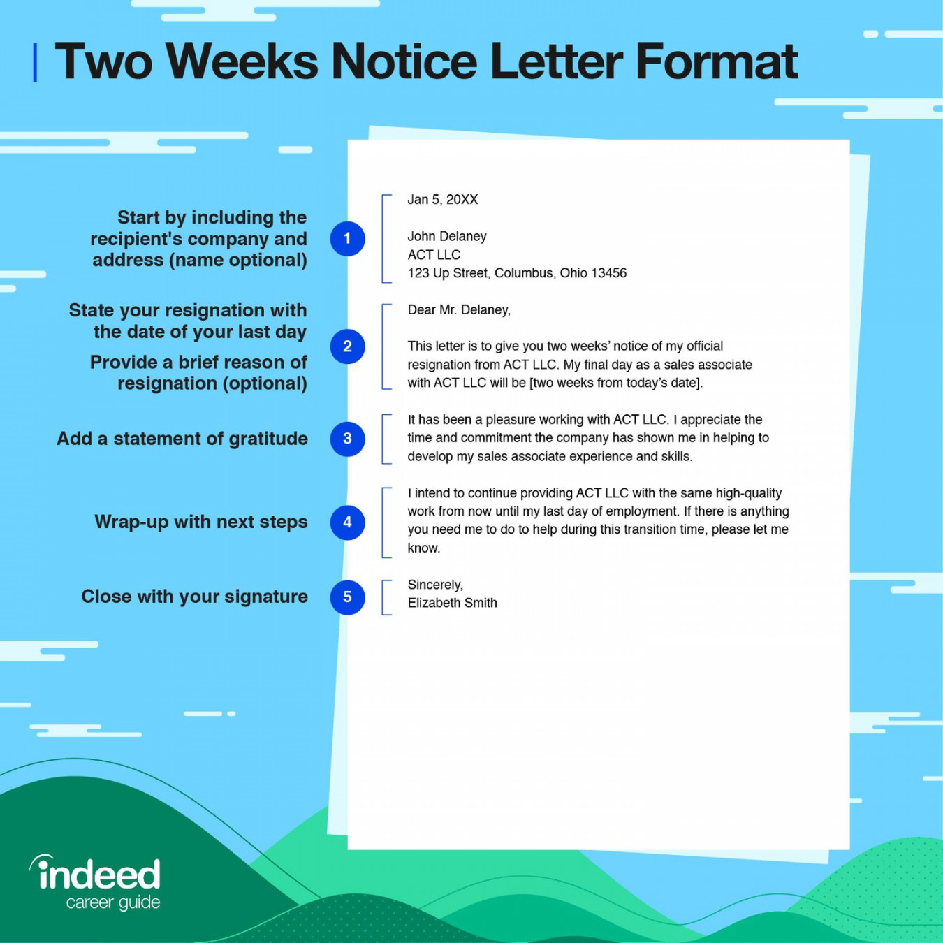 How To Write a Two-Week Notice (With Templates)  Indeed