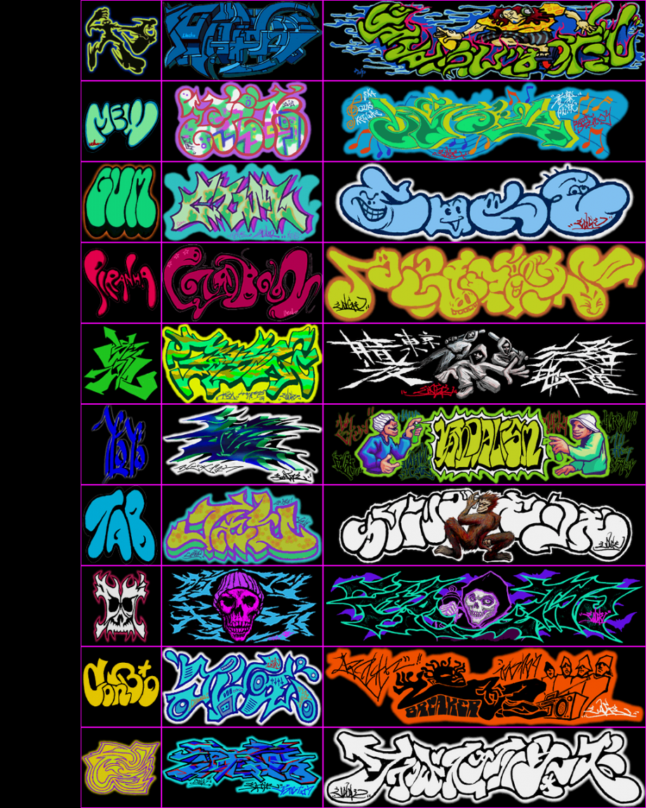 Jet set radio graffiti list – Recherche Google  Graffiti art