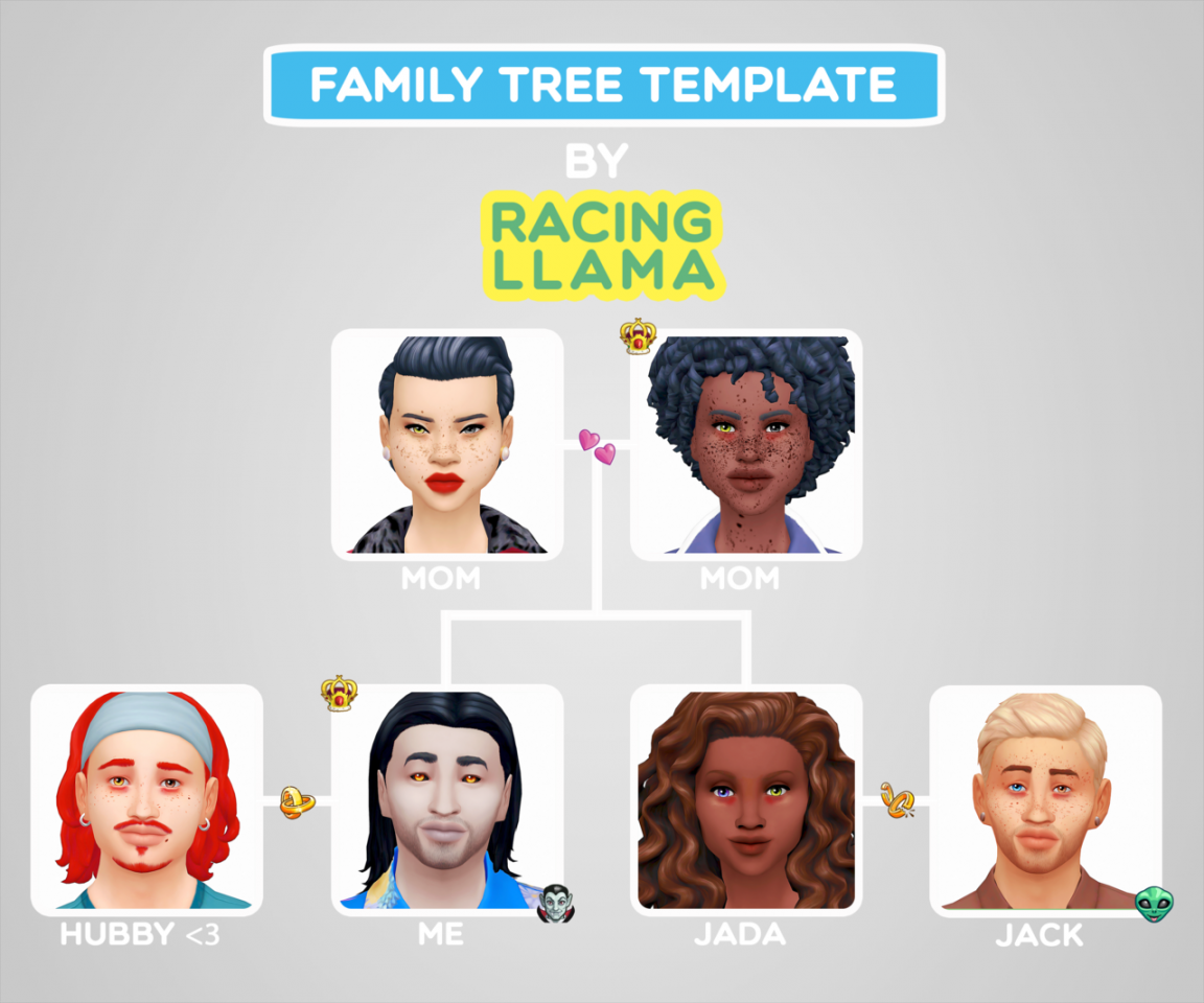 Maxis Match CC World — racingllama: Family Tree Template by yours