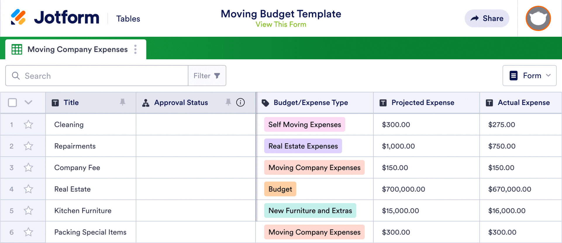 Moving Budget Template  Jotform Tables