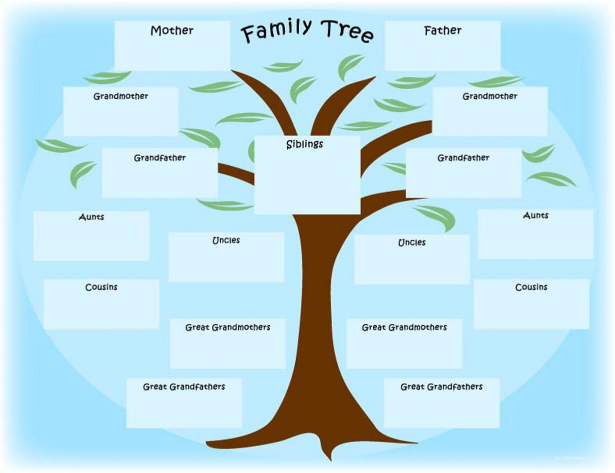 Printable+Family+Tree+Template  Family tree printable, Blank