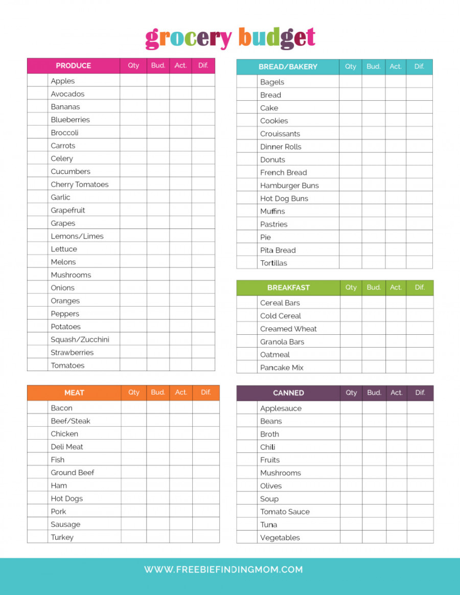 Printable Monthly Grocery Budget Template - Freebie Finding Mom