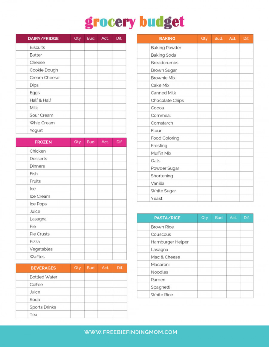 Printable Monthly Grocery Budget Template - Freebie Finding Mom