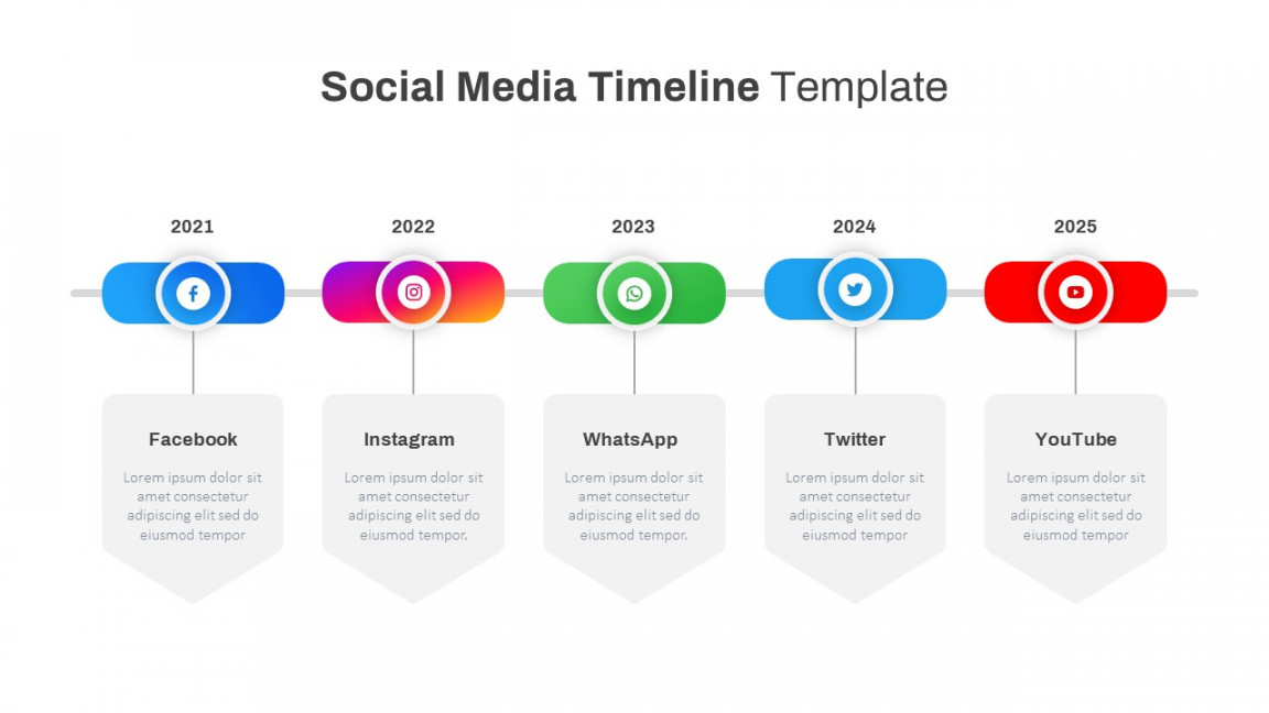 Social Media Timeline Template - SlideBazaar