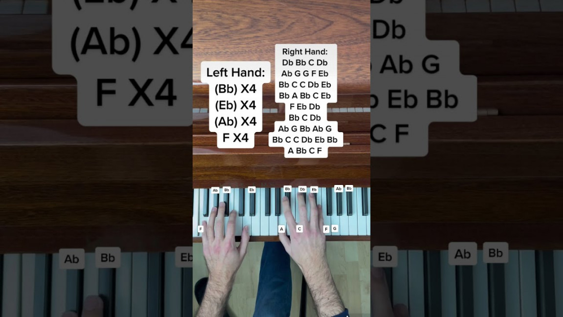 Sza - Kill Bill (EASY Beginner Piano Tutorial With Letter Notes) #Shorts