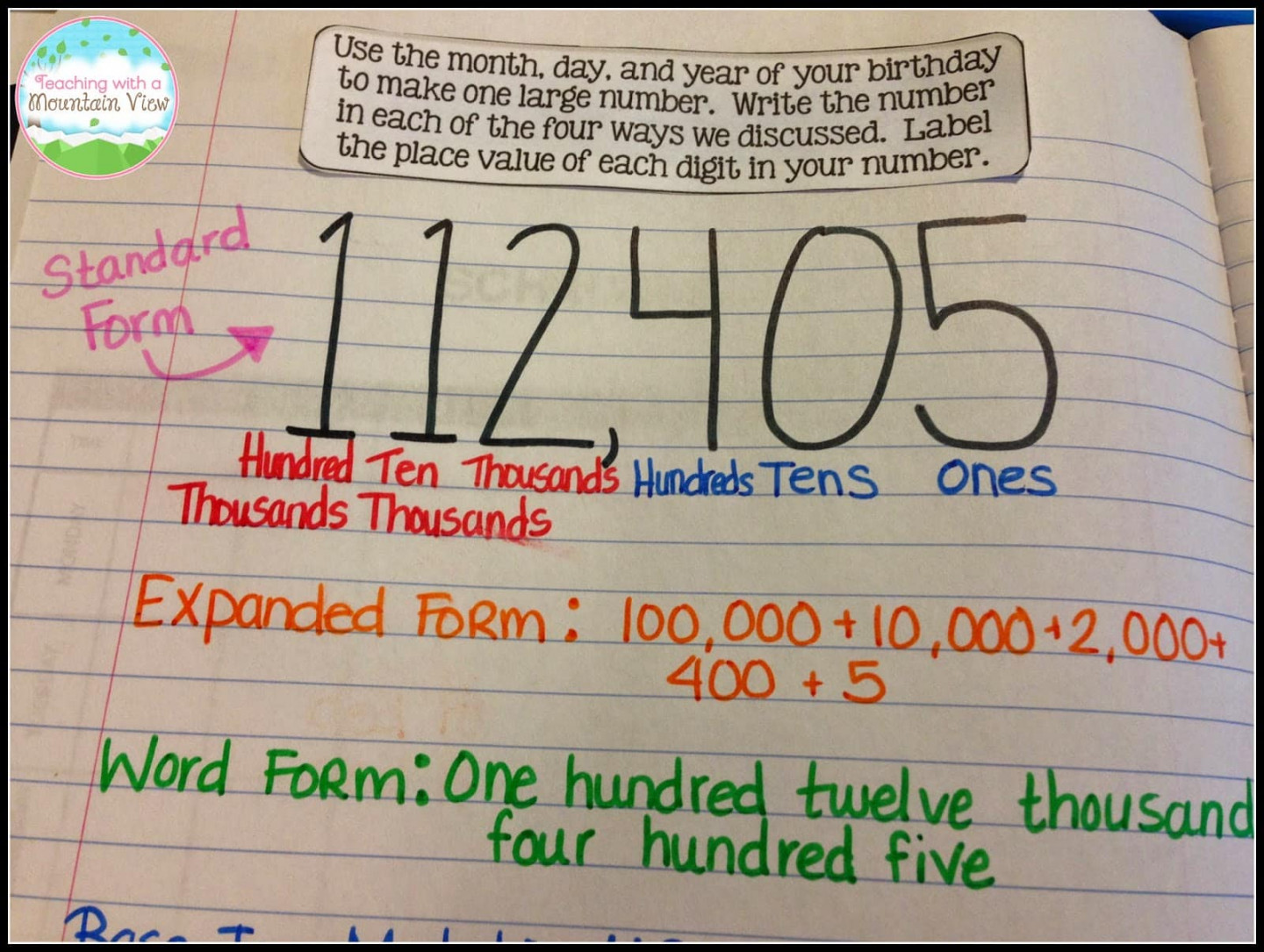 Teaching Place Value - Teaching with a Mountain View