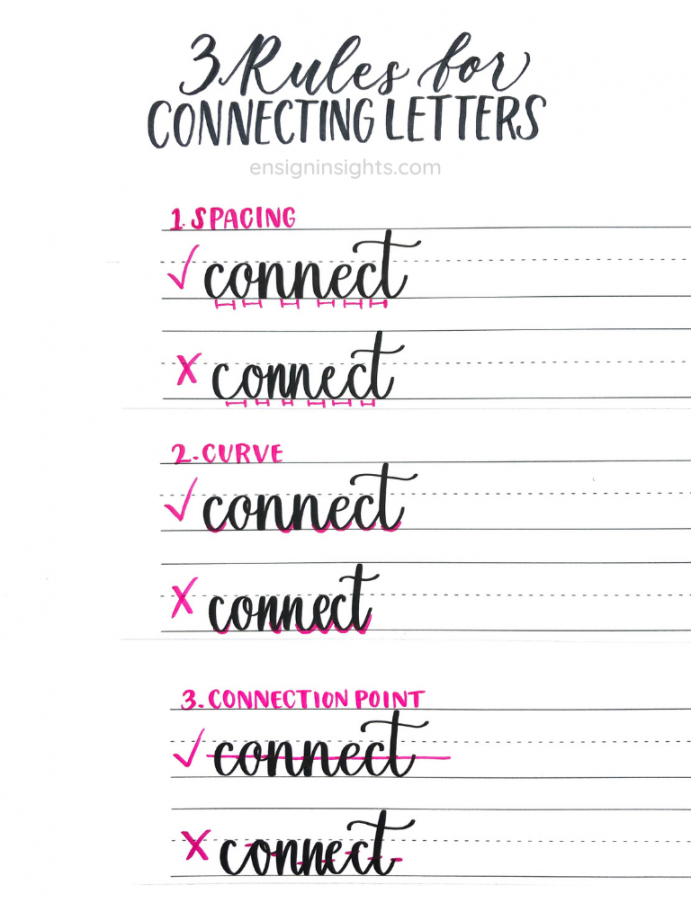 Tips on How To Connect Letters  Learn Hand Lettering for Beginners