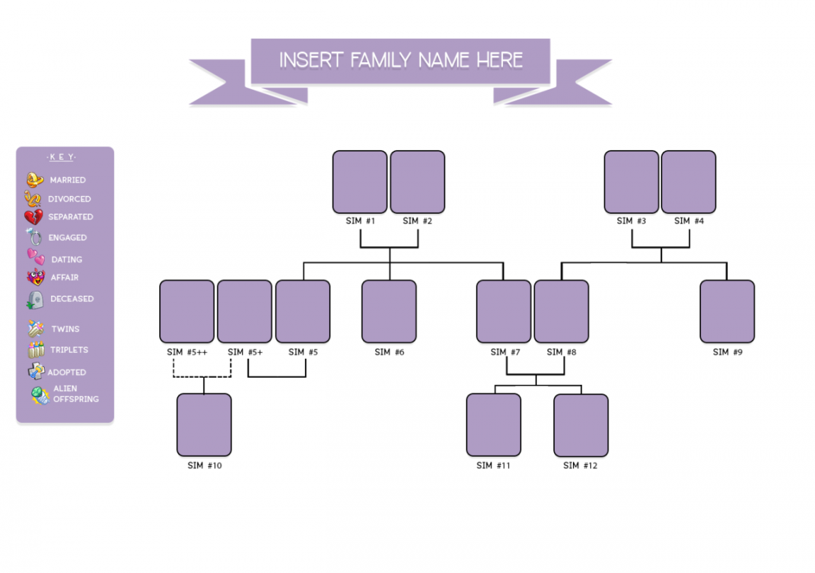 you have my attention; — Family Tree Template