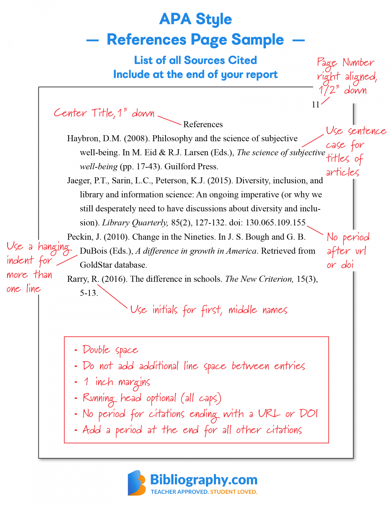 APA Reference Page Examples and Format Guide  Bibliography