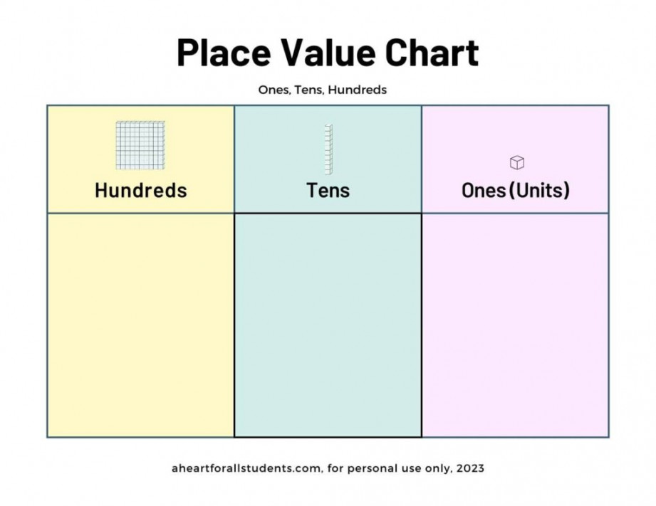 Best FREE Place Value Printable Chart Packet Download - A Heart