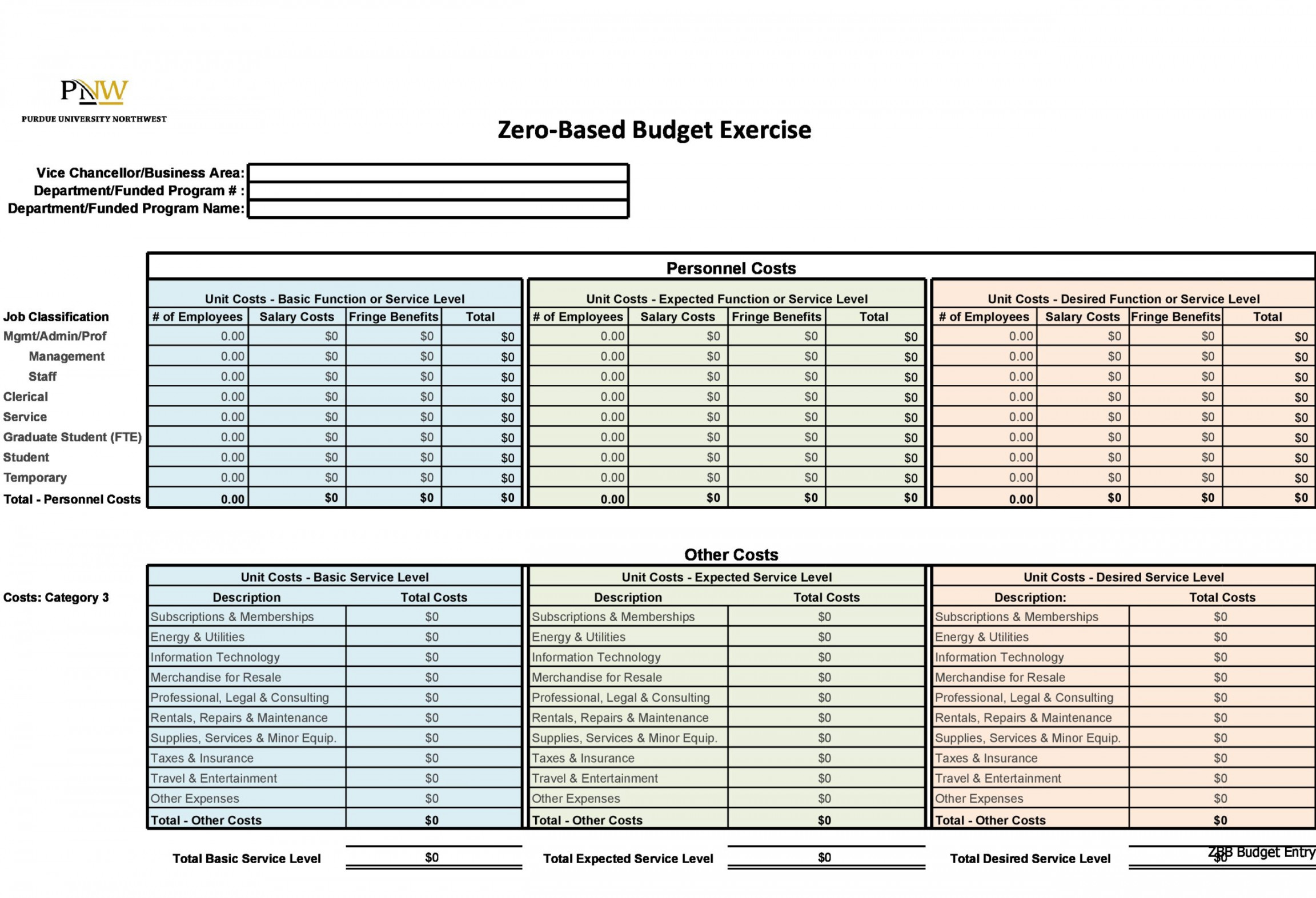 Best Zero-Based Budget Templates (Word & Excel)