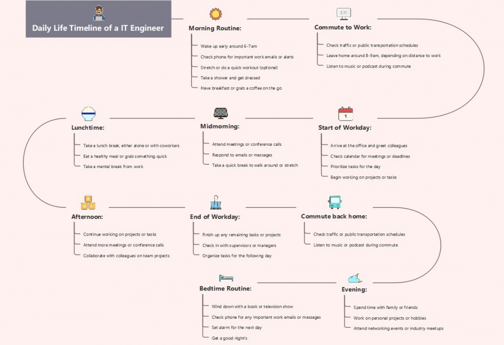 Bring Your Life Story to Life with Creative Personal Timeline Template