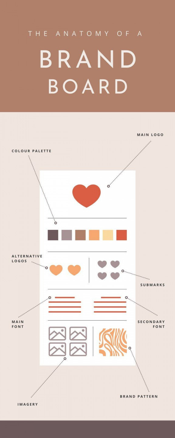 Brown Beige Brand Board Content Part Infographic Template Design