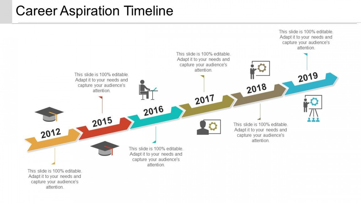 Career Aspiration Timeline Powerpoint Show  PowerPoint