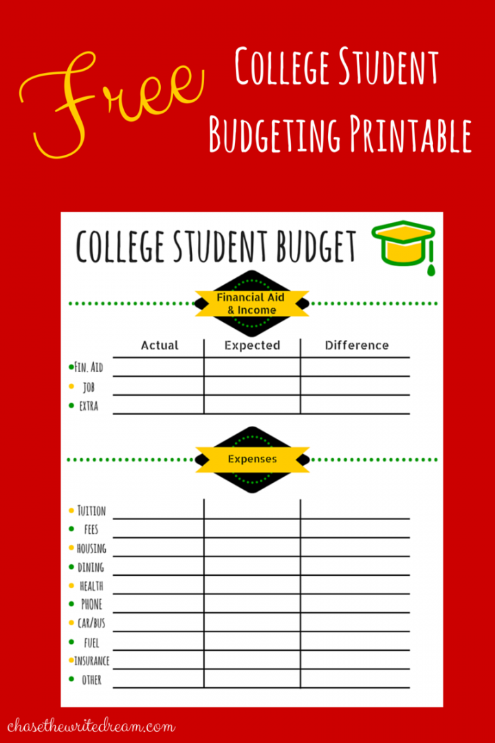 College Budget Template: Free Printable for Students  Student