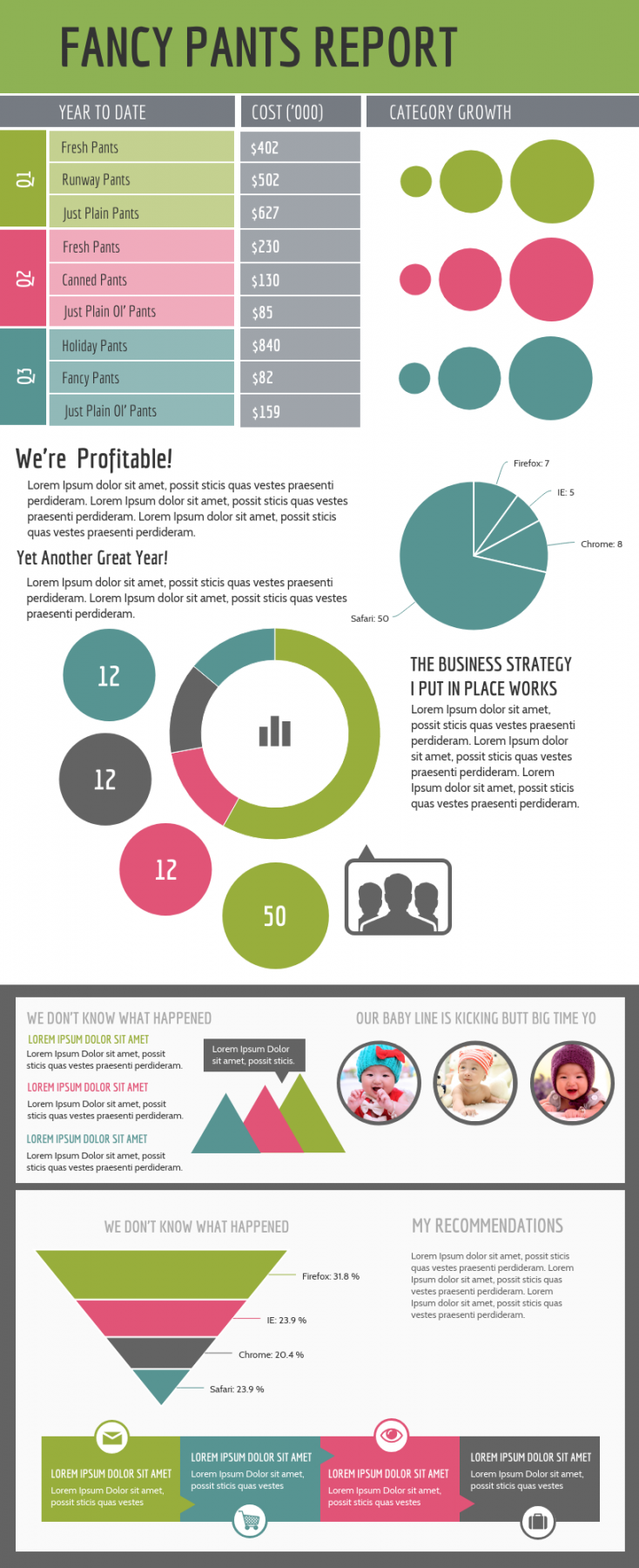 Data Report Infographic Template - Venngage