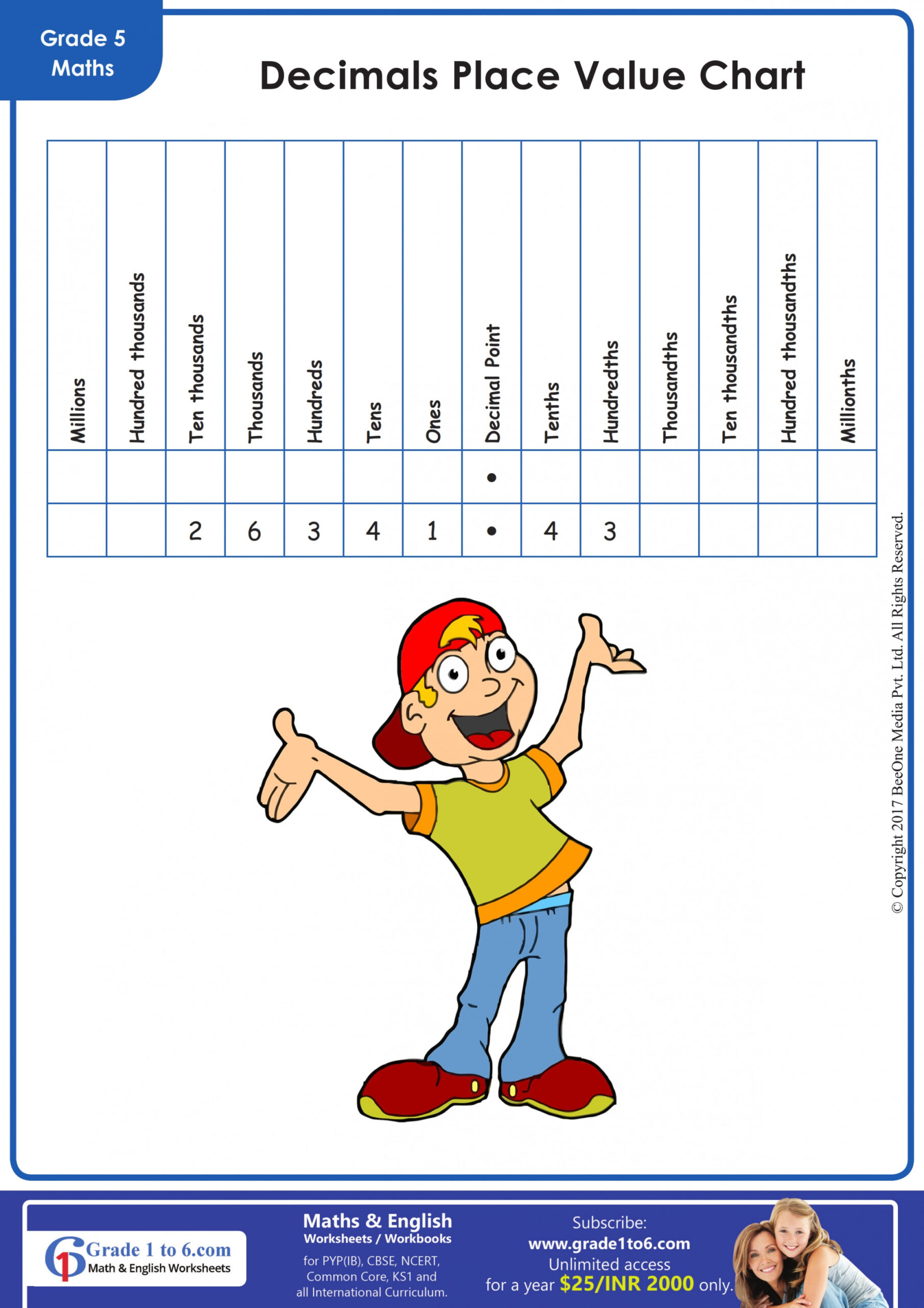 Decimal Place Value Chart  Gradeto