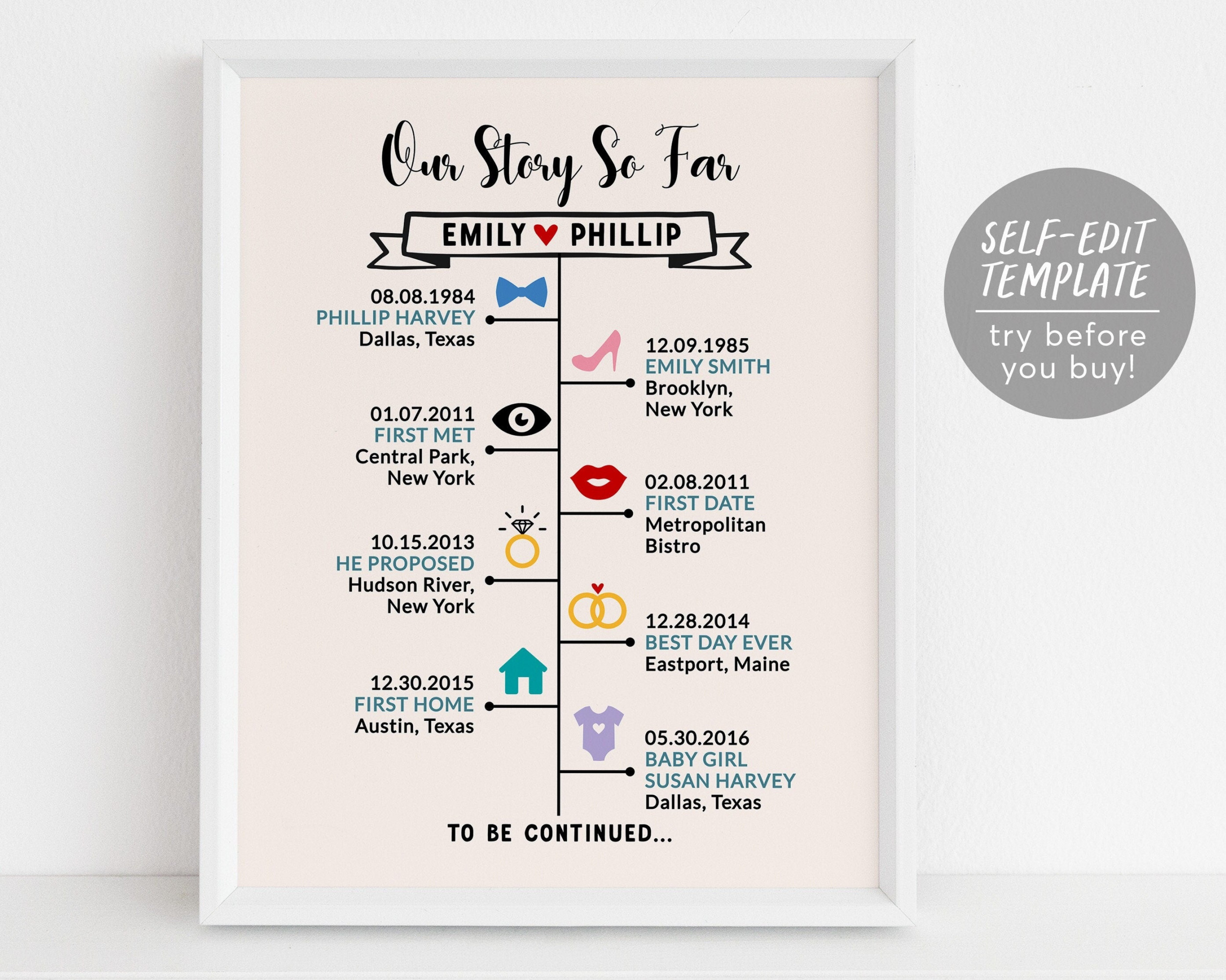 Editable Our Story So Far Timeline Template, Couples Love Story Timeline,  Anniversary Gift for Wife Husband Couple, Met Engaged Married