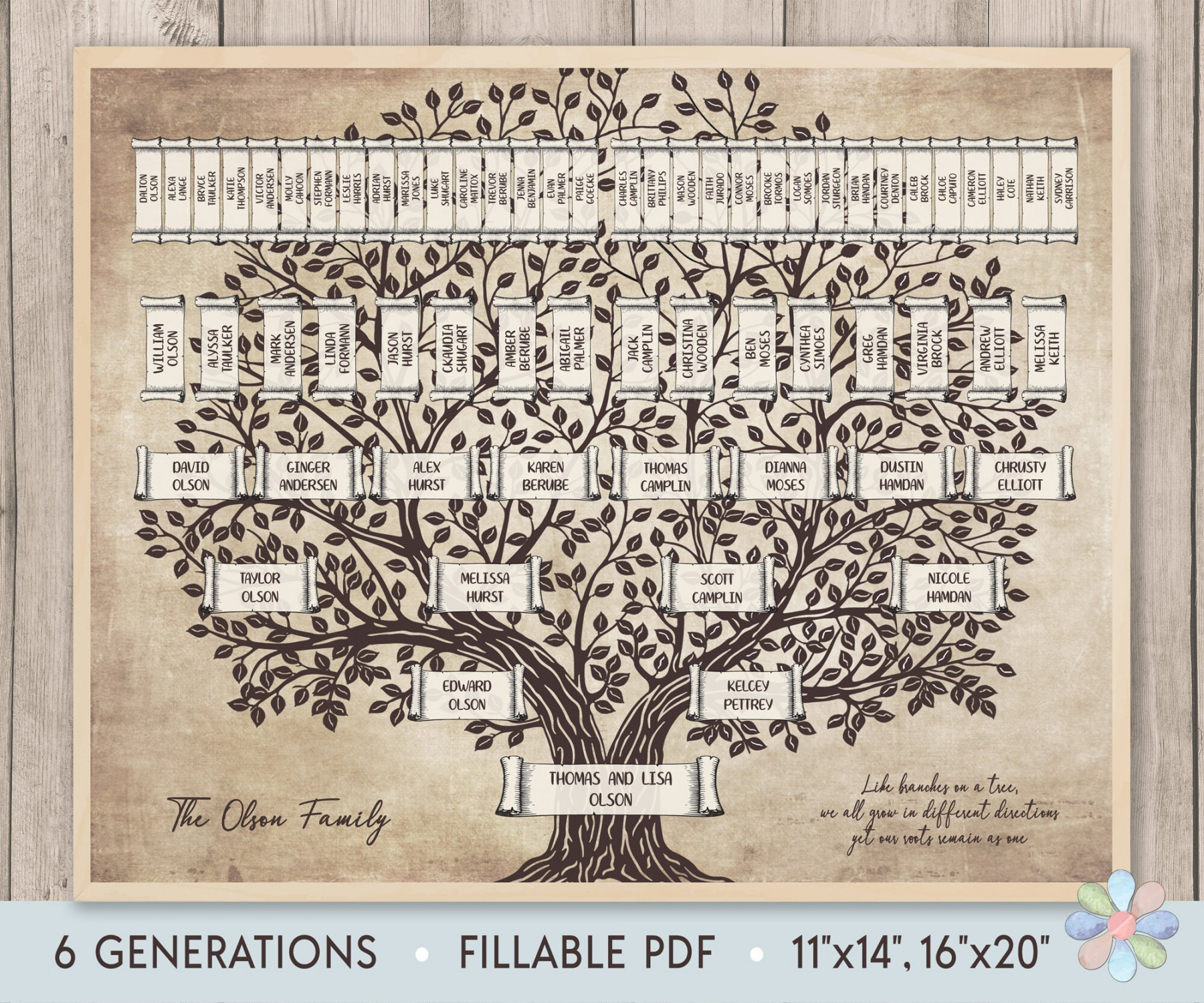 Family Tree Template for  Generations