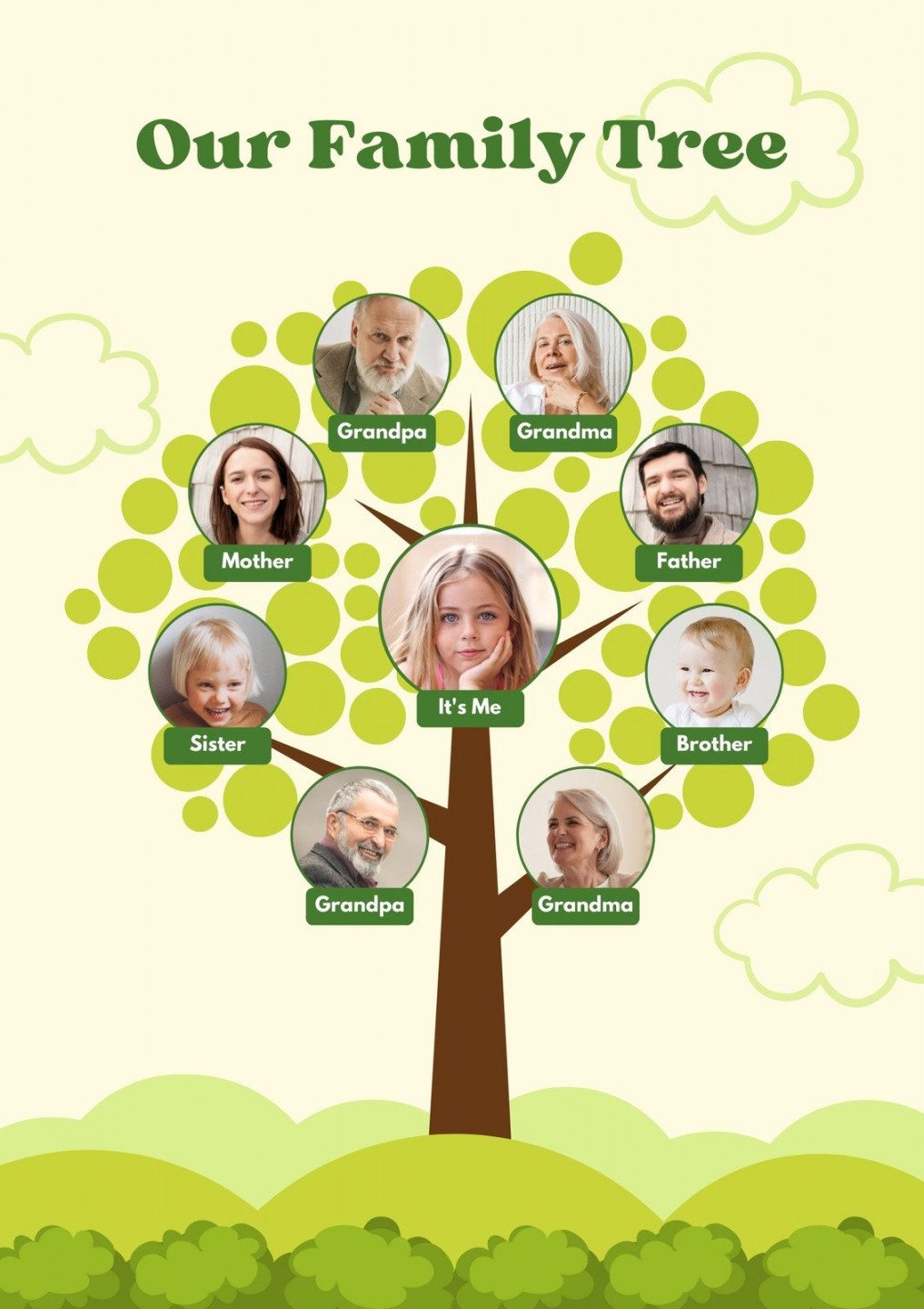 Free and customizable family tree poster templates  Canva