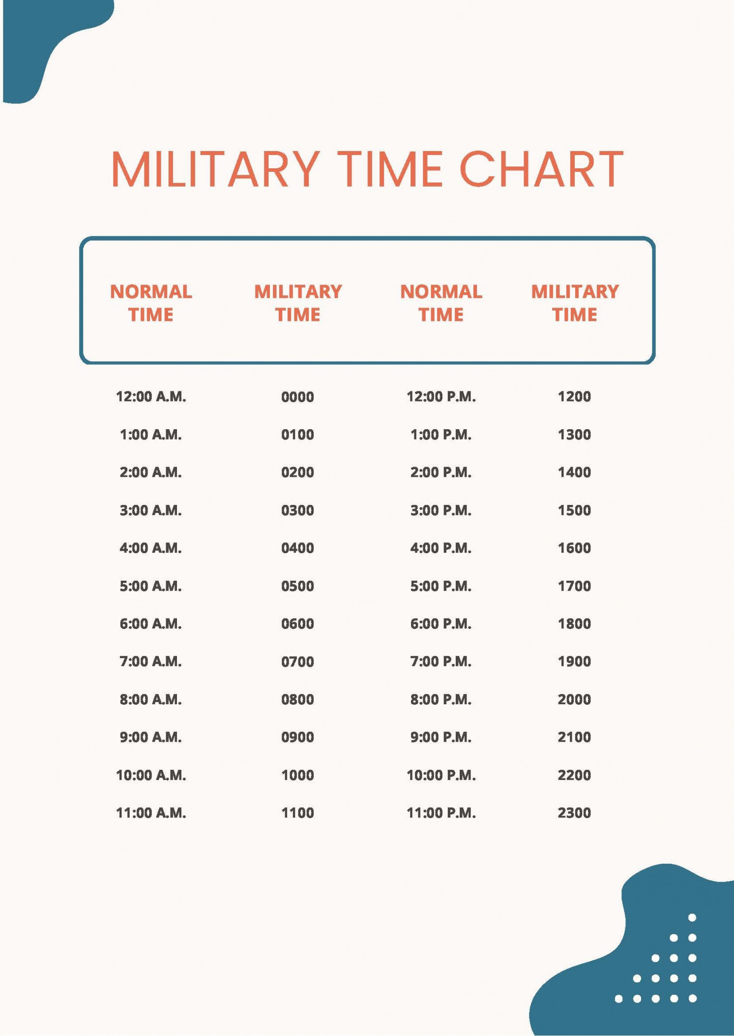 Free Cute Military Time Chart - Download in PDF  Template