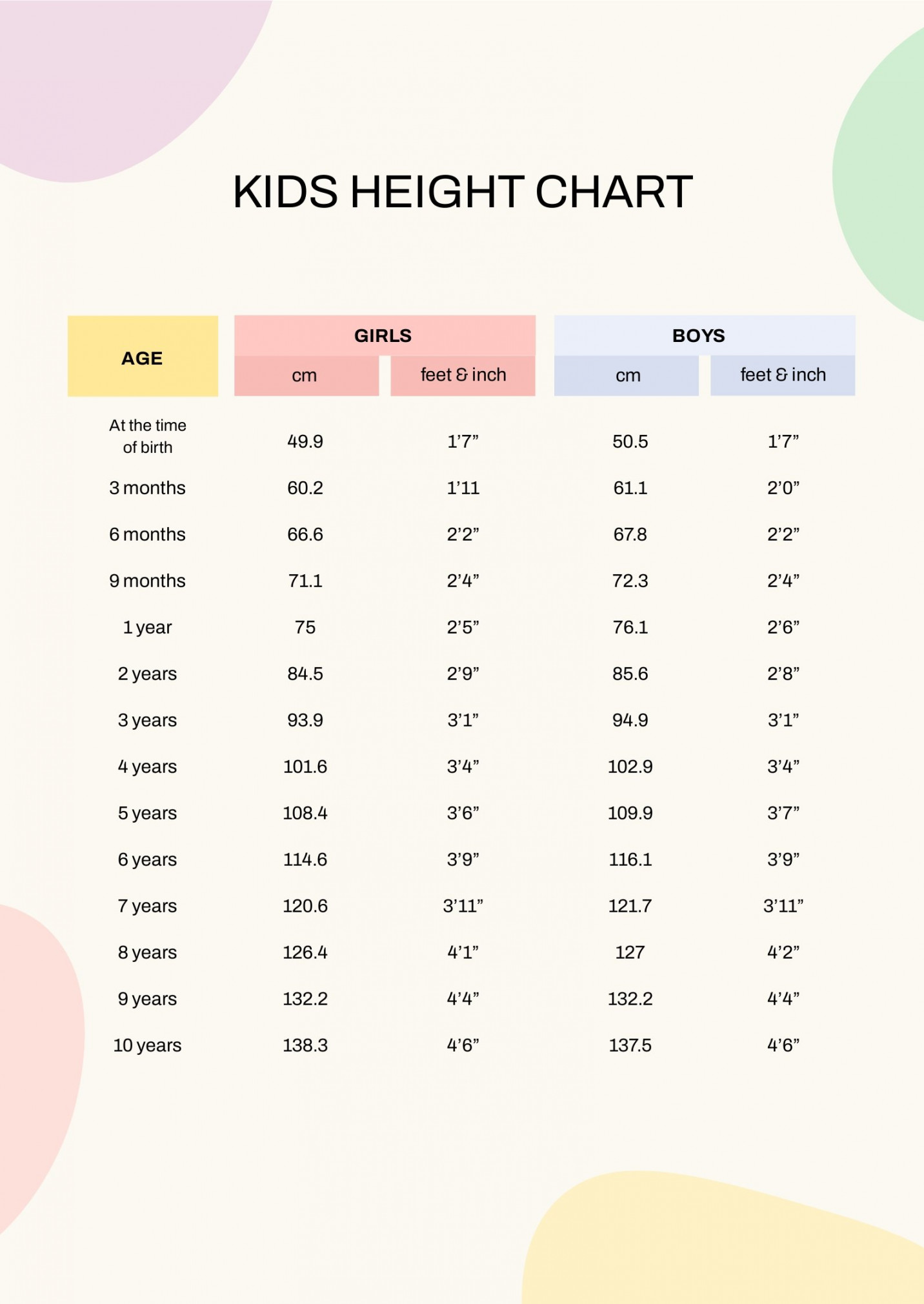 Free Kids Height Chart - Download in PDF  Template