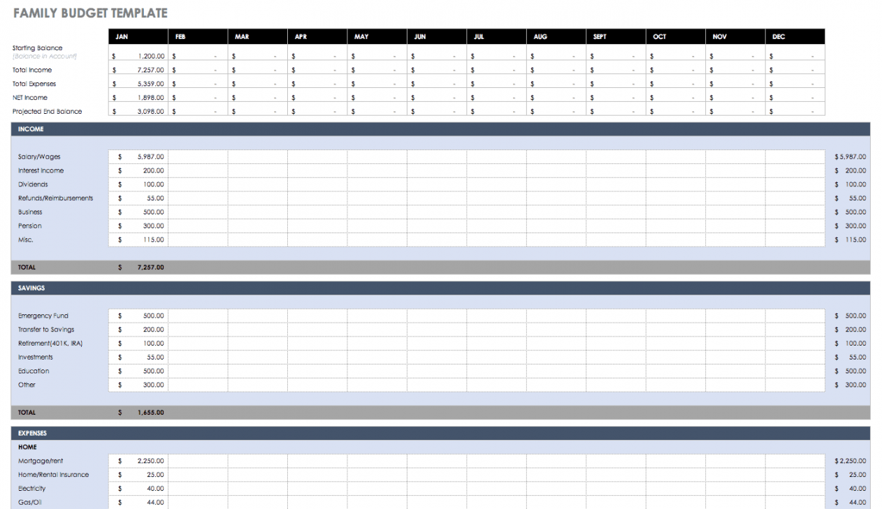 Free Monthly Budget Templates  Smartsheet