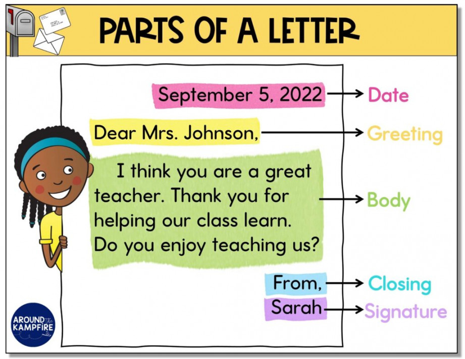 Friendly Letter Activities for nd Grade Students - Around the