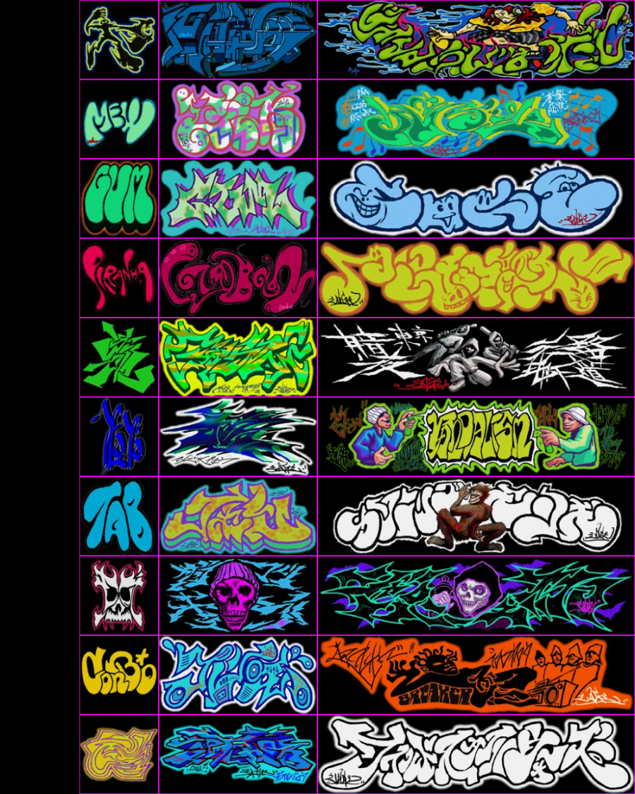 Graffiti alphabet, Graffiti art letters, Graffiti designs