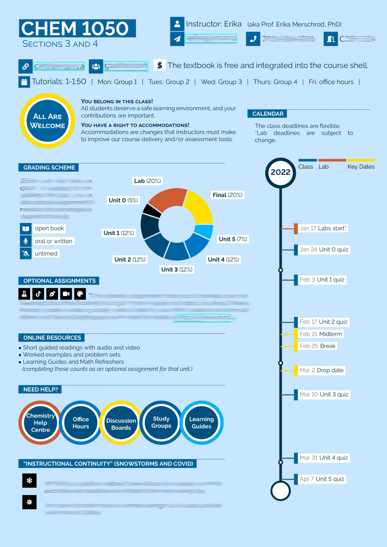 Graphic Syllabus – Instructional Resources