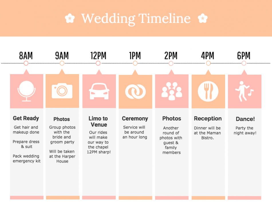 How to Create a Timeline in Word [+ Timeline Templates]