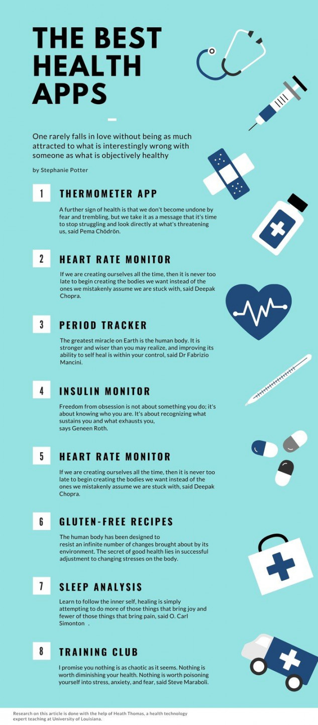 Illustrative Best Health Apps Infographic - Templates by Canva