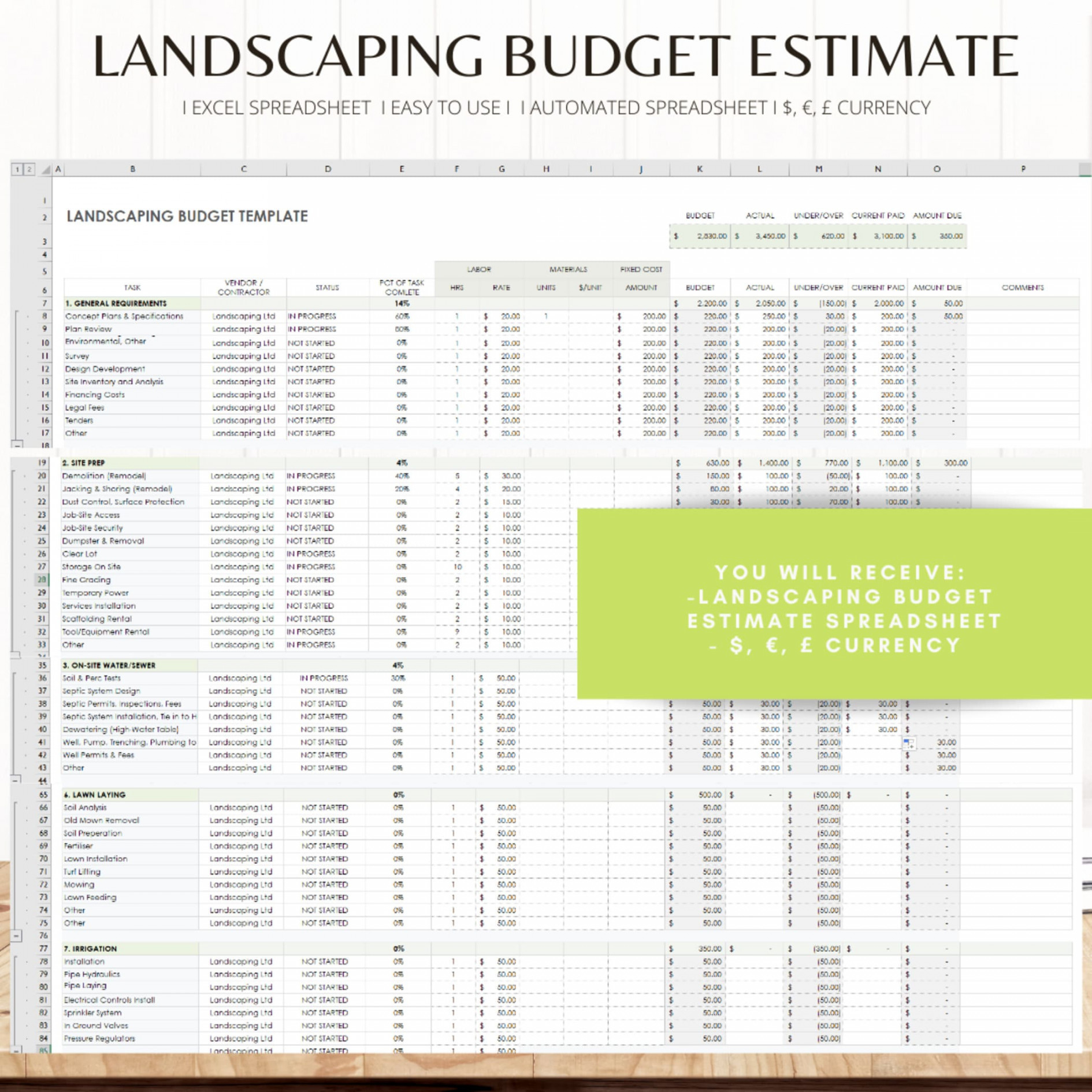 Landscaping Budget Schätzvorlage Landscaping-Tabelle - Etsy