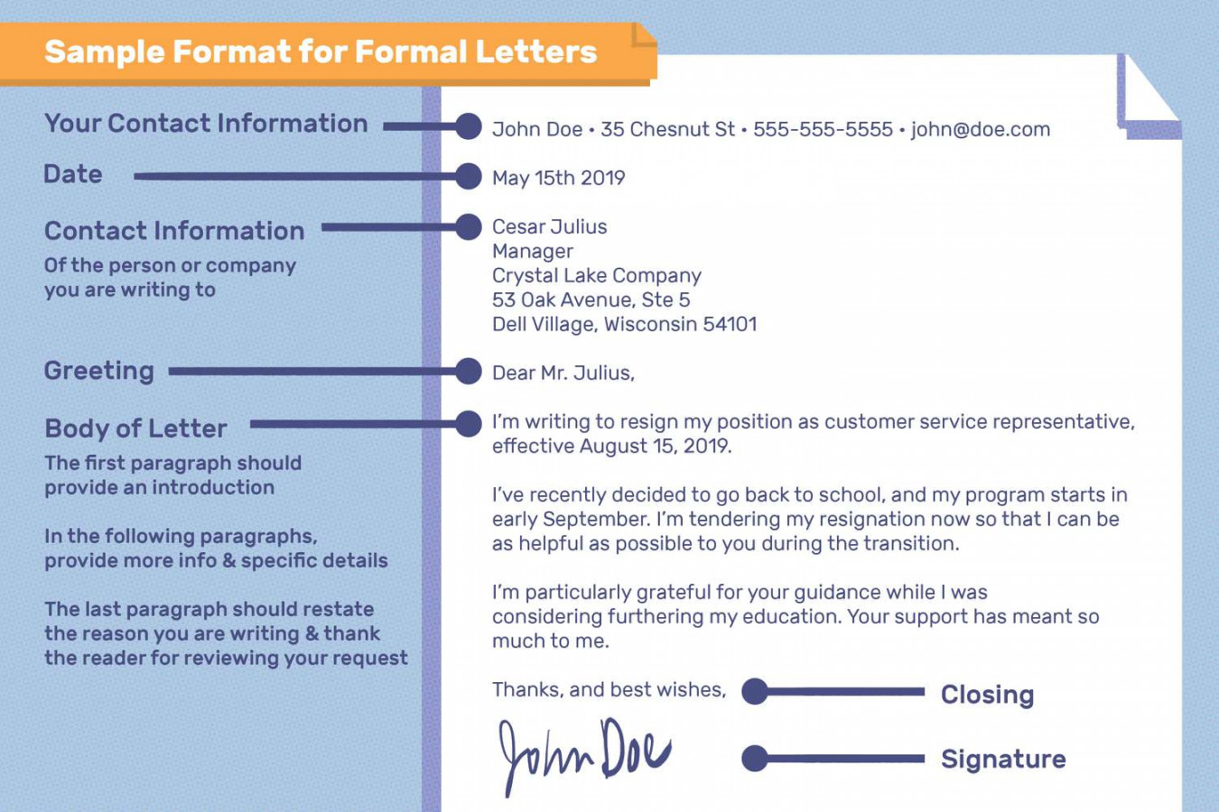 Letter Format Example and Writing Tips