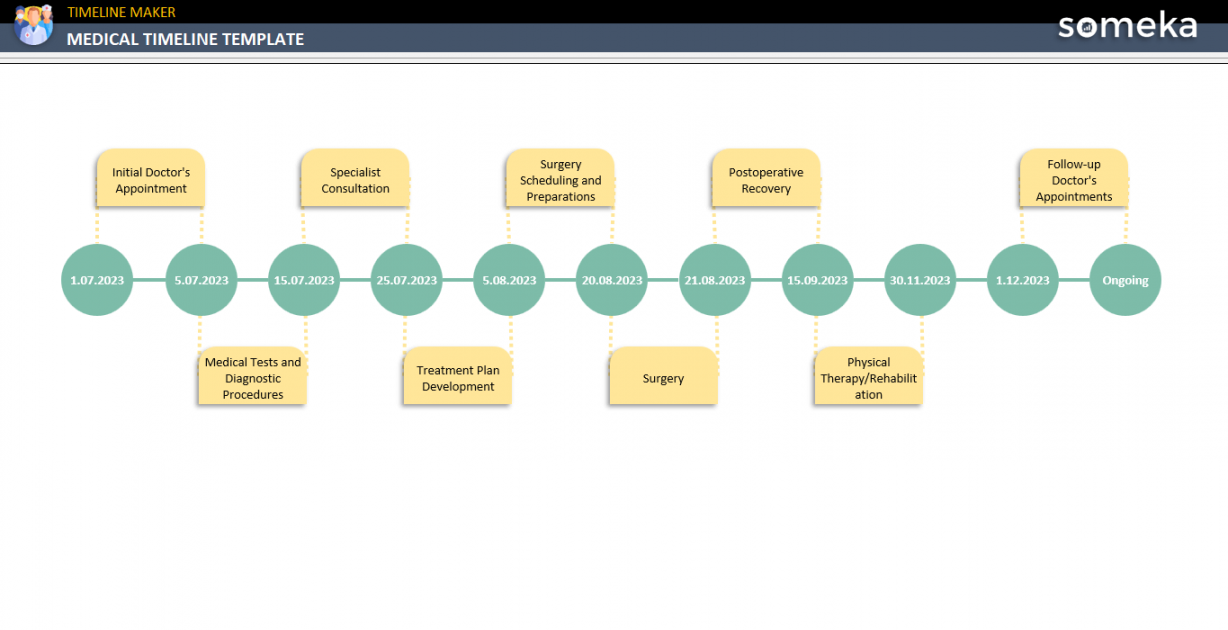 Medical Timeline Template [Free Download]