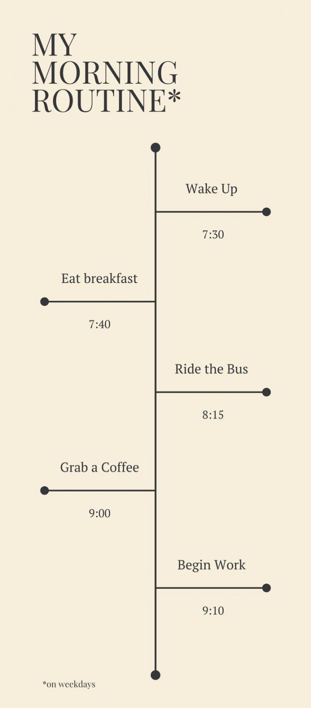 My Morning Timeline - Templates by Canva