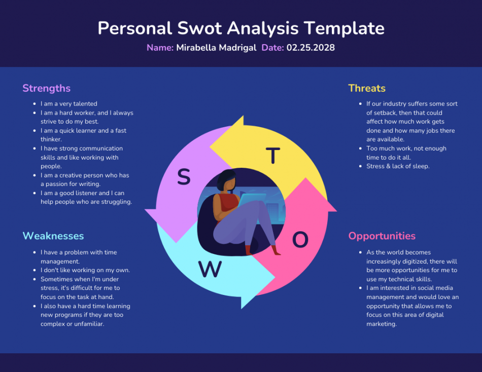 Personal SWOT Analysis Examples - Venngage