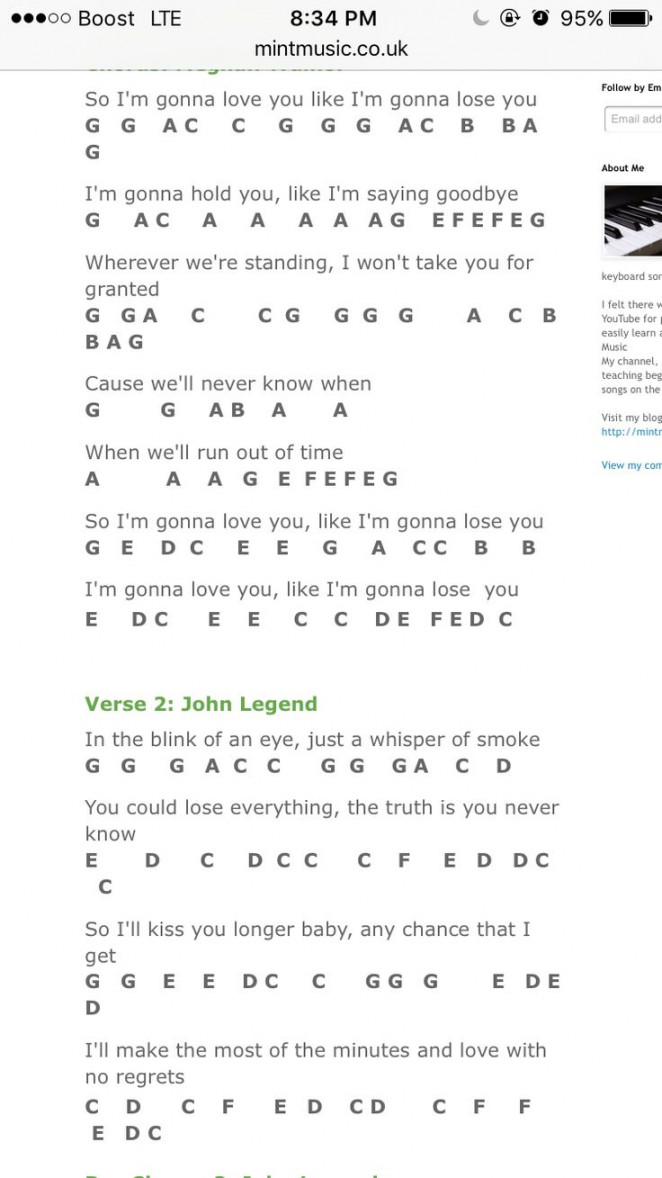 Pin by July Moe on piano  Pop piano sheet music, Easy piano songs