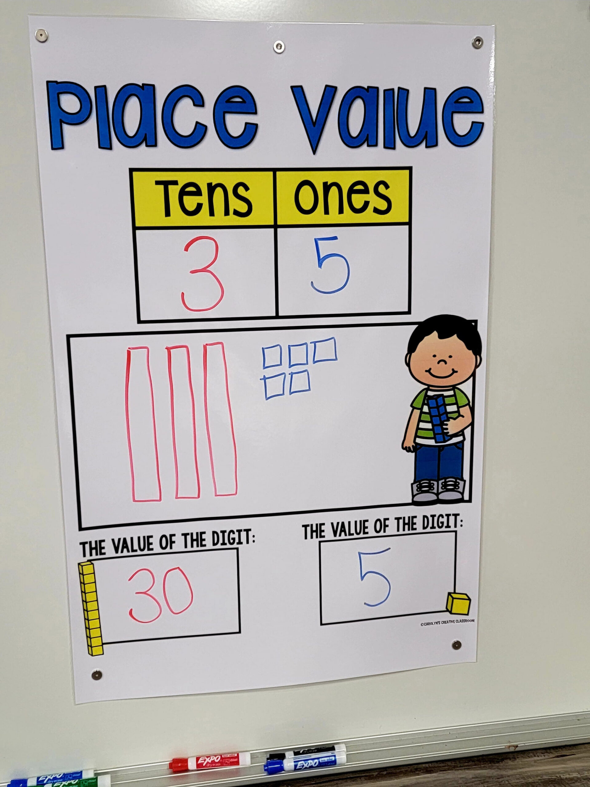 Place Value Tens and Ones Anchor Chart hard Good Set  - Etsy New