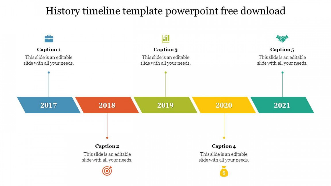 PowerPoint History Timeline Template by revathi - Issuu