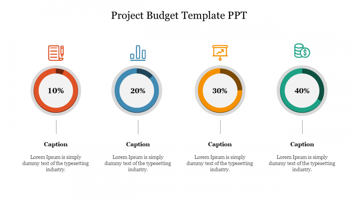 Project Budget Template PPT Presentation & Google Slides